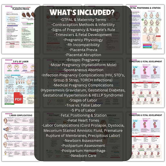 OB Maternity Nursing Bundle