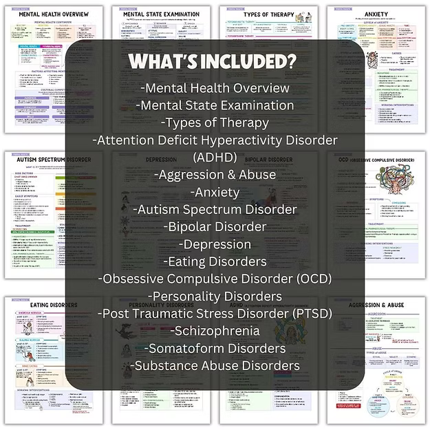 Mental Health Bundle