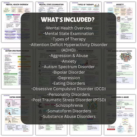 Mental Health Bundle